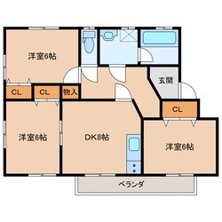 ドエル昭和の物件間取画像